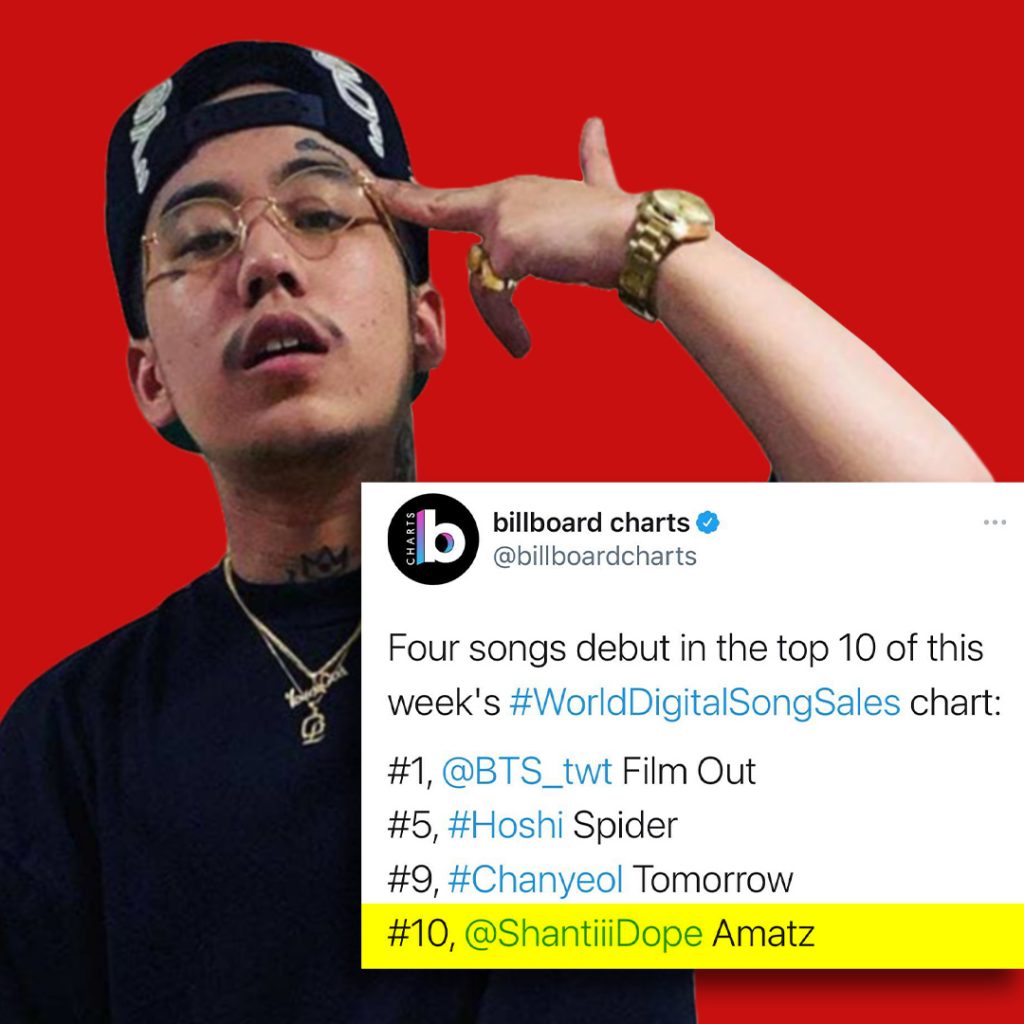 Shanti Dope’s 'Amatz' makes it to the Top 10 of Billboard’s world